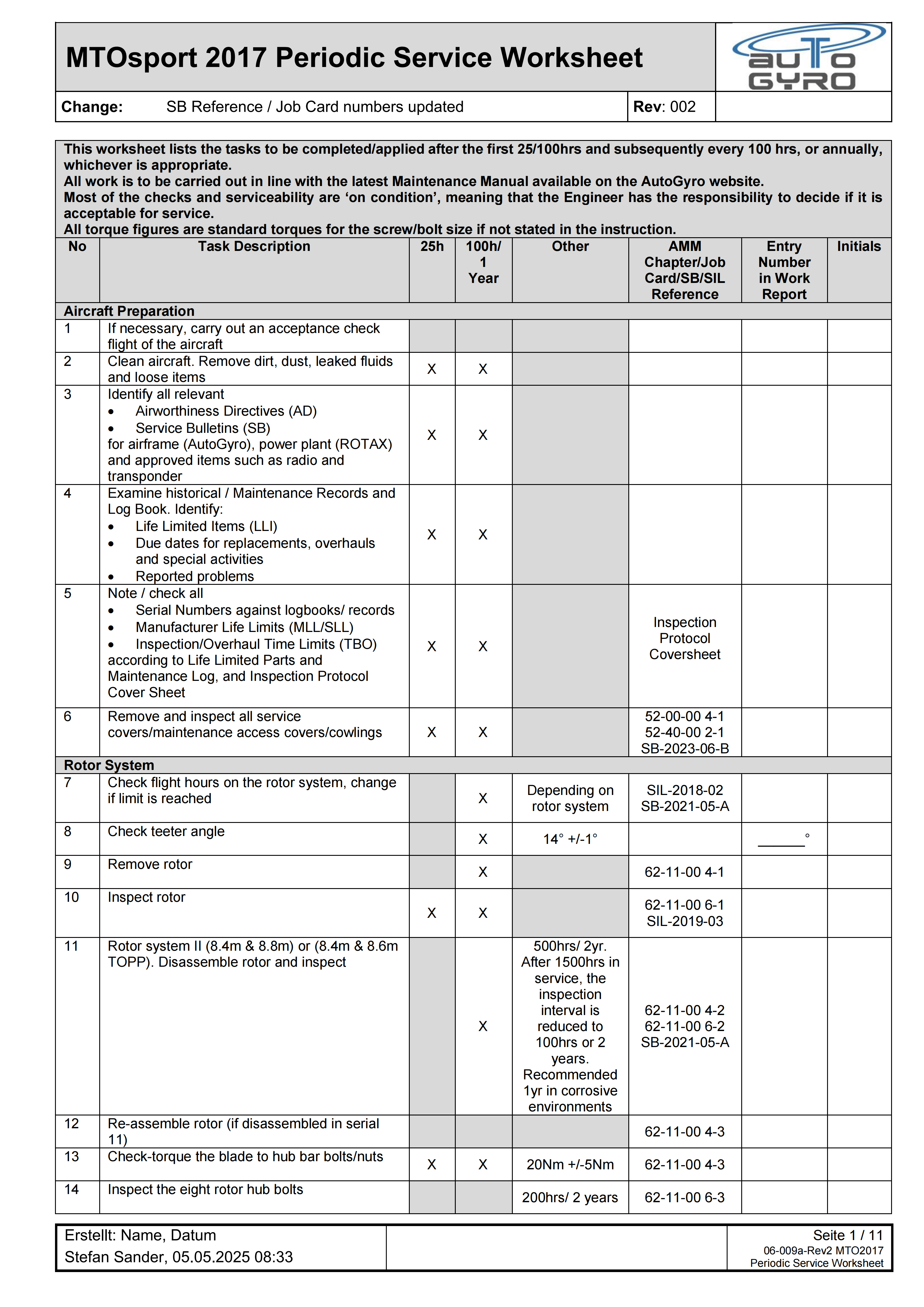 1 - MTO2017 Periodic Service Worksheet 05 2025