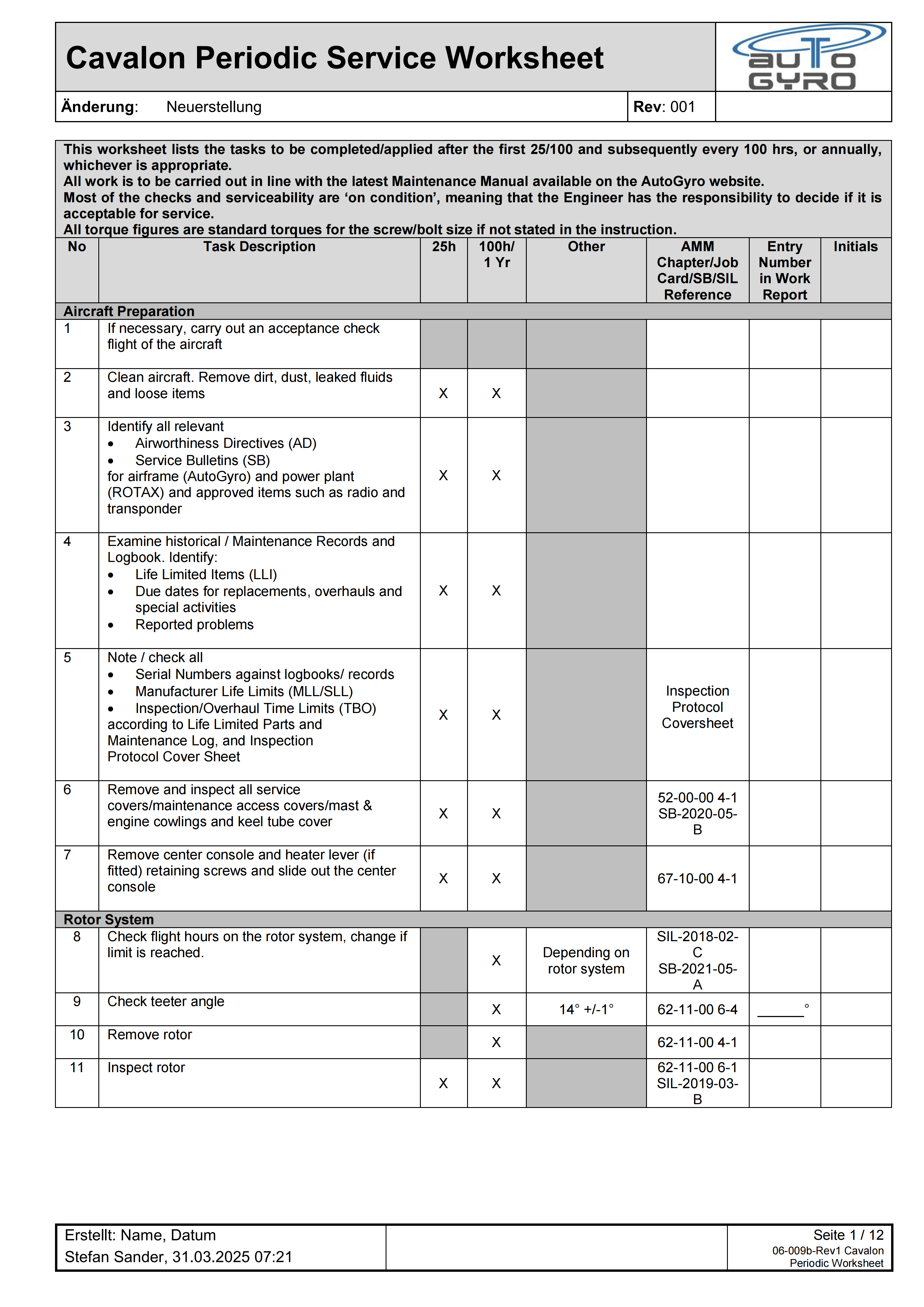 1 - Cavalon Periodic Worksheet 04 2025